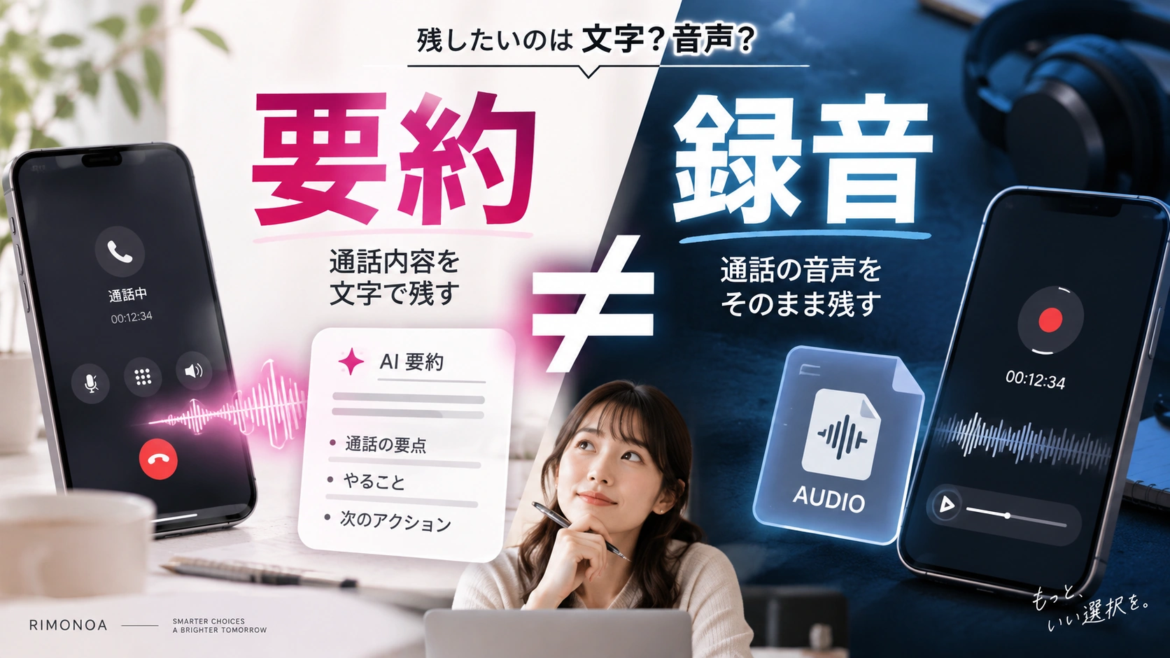 文字の要約と音声の録音を使い分けるための通話記録の選択肢