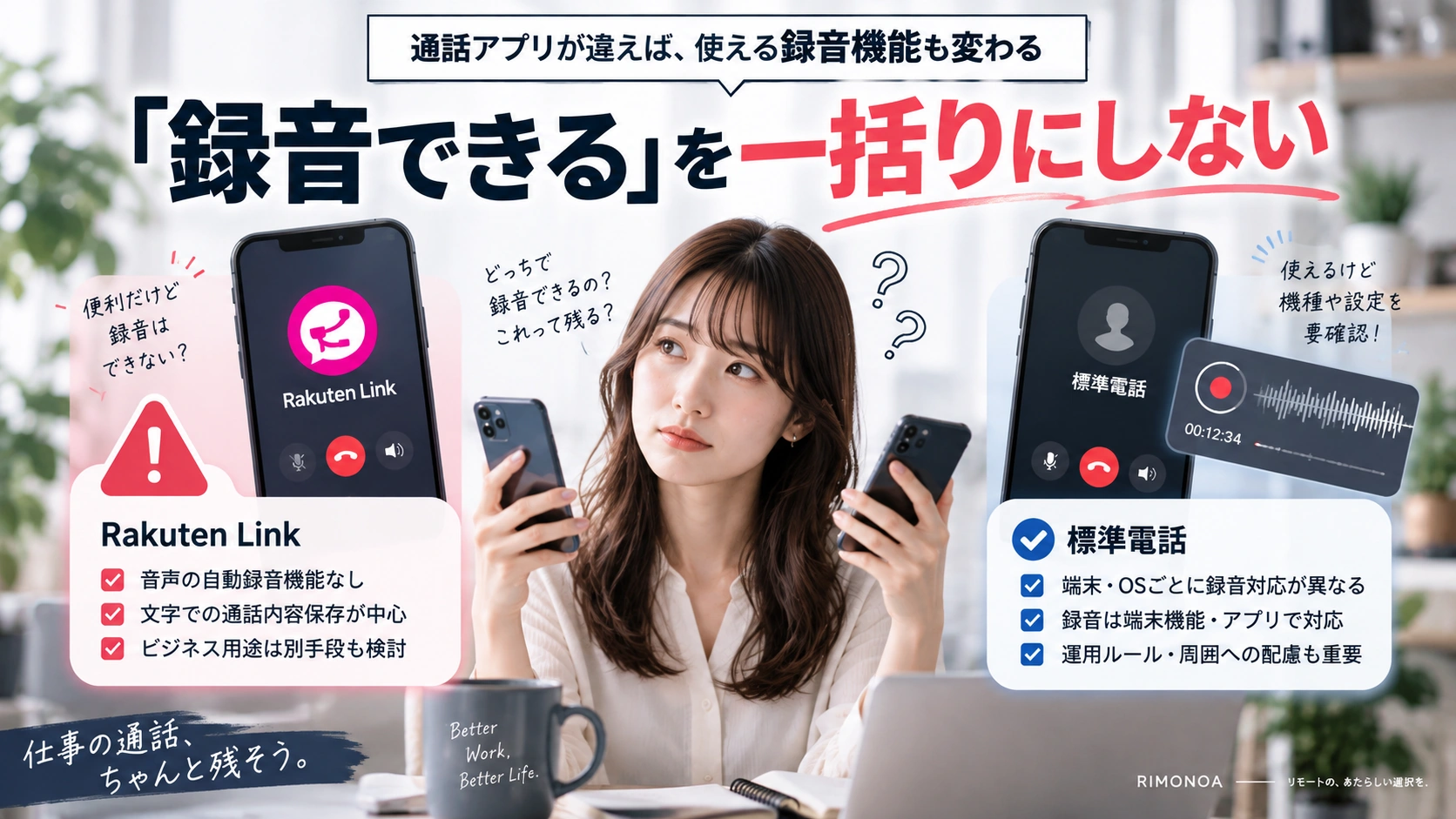 Rakuten Linkと標準電話の録音機能を区別して確認するガイド
