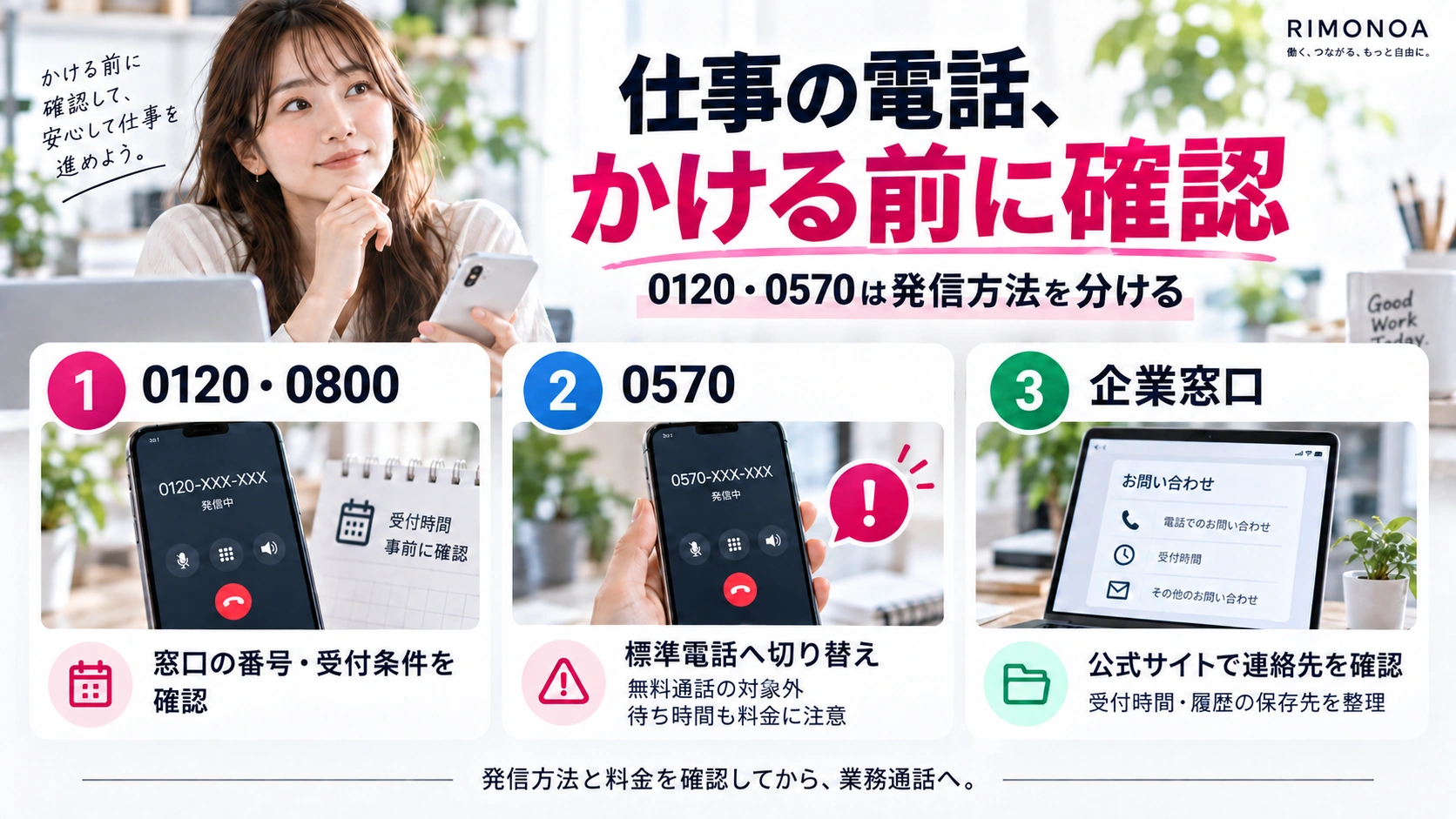 0120・0570・企業窓口への発信前に通話条件を分けて確認するガイド